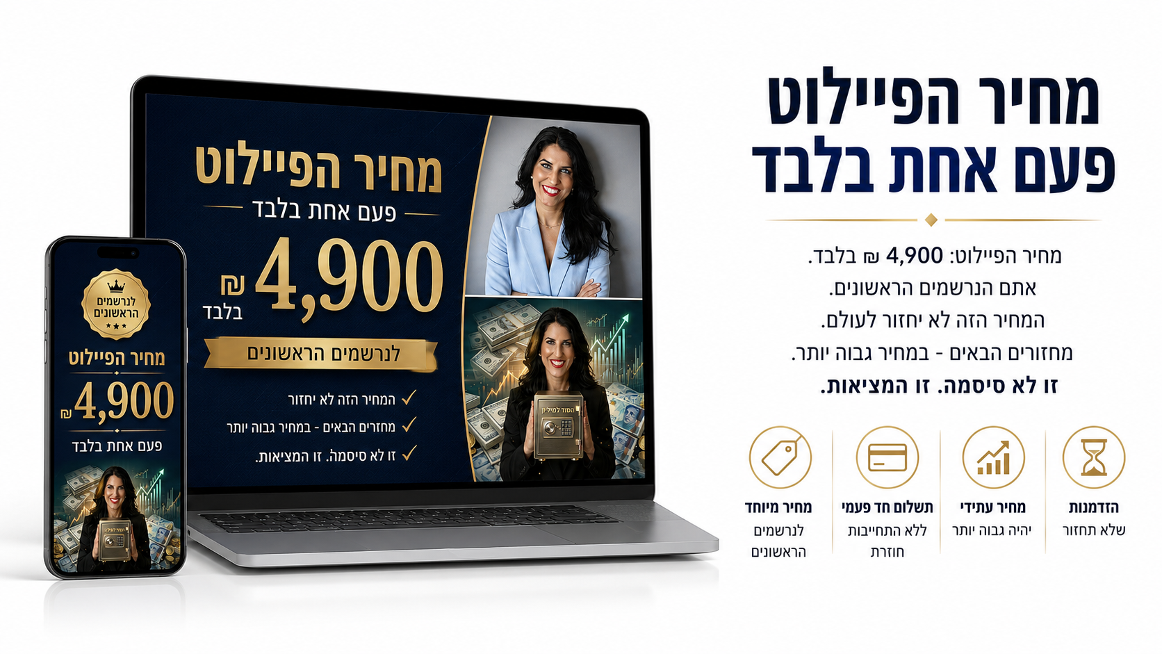 מחיר התוכנית - פעם אחת בלבד